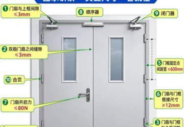 防火门卷帘门制作安装