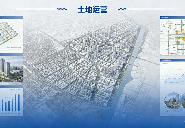 土地运营