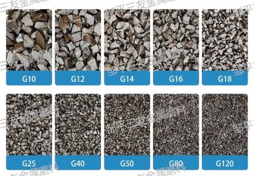 简单讲解轴承钢砂的特点、用途