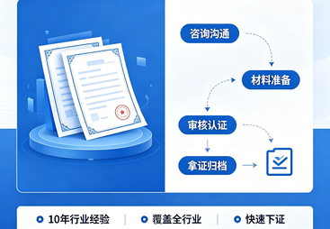 体系认证及资质办理