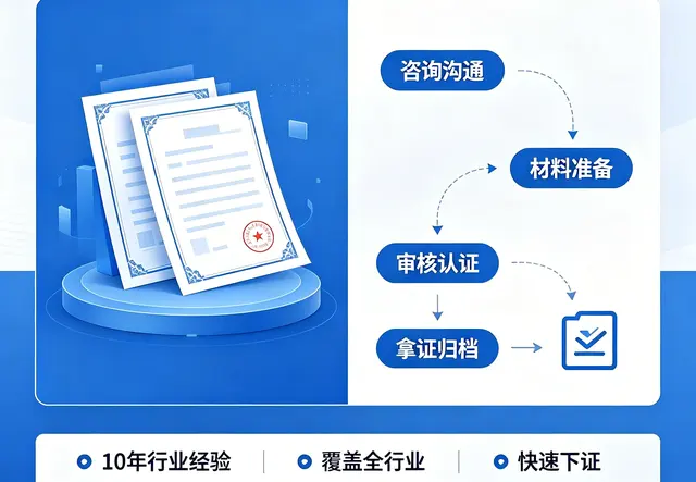 体系认证及资质办理