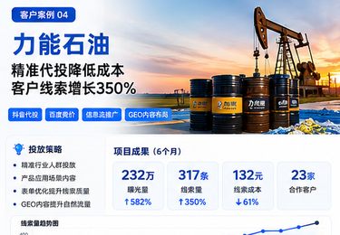 力能石油 × 星海巨投