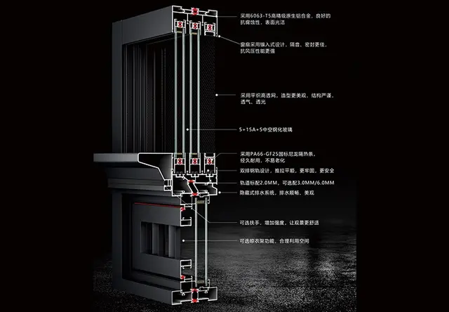 128六轨推拉窗型材