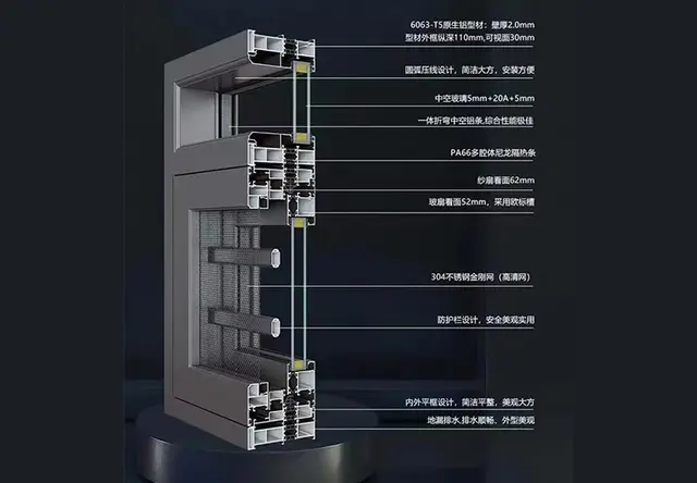 110平开窗型材