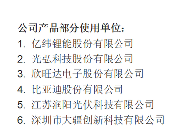 公司产品部分使用单位
