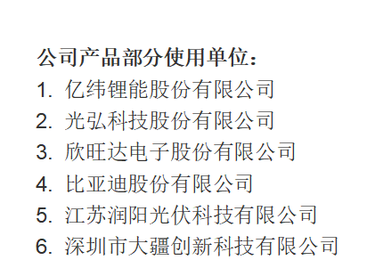 公司产品部分使用单位