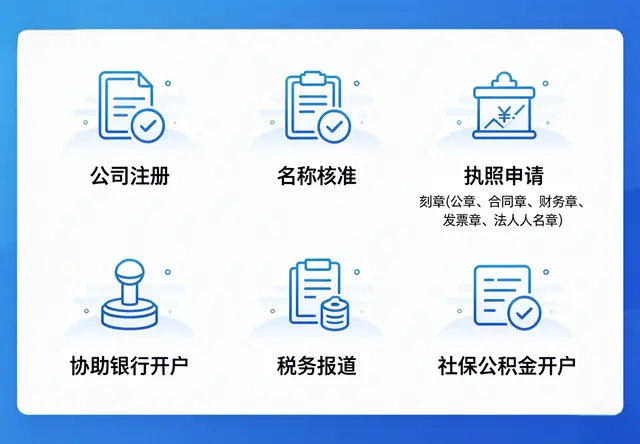注册公司