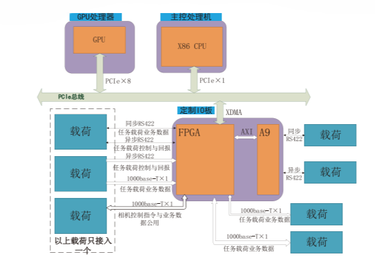 国产化音视频会议系统应用于某应急指挥中心