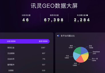 精密五金行业GEO案例