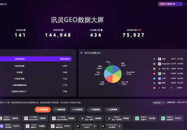 深圳某高新技术公司