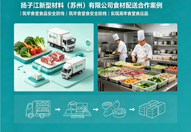 扬子江新型材料 (苏州) 有限公司食材配送合作案例｜筑牢食堂食品安全防线