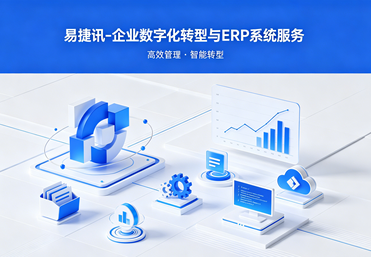 高新企业认证
