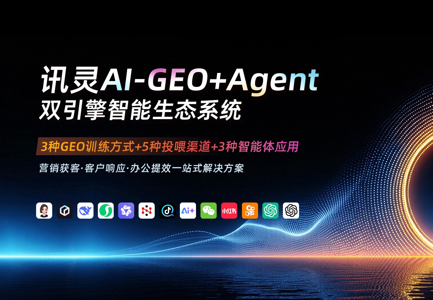 泓森讯灵GEO精准获客