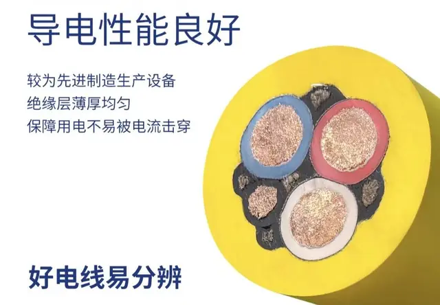 矿用电缆
