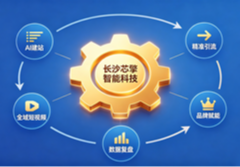 助力企业搭建知识库，实现企业产品信息在AI大模型中的高效抓取检索