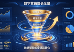 借助官媒投放企业新闻，强力曝光品牌，显著提升企业知名度