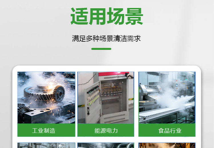 工业制造等多领域核心客户群体需求汇总：清洗、节能、保护各有侧重