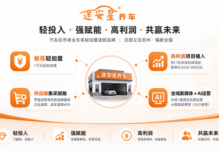 途安星养车打破汽修巨头垄断，1万起轻加盟，AI派单助中小厂破局回本