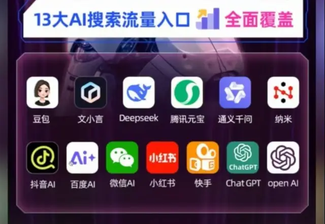 信息技术咨询服务
