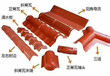 树脂瓦