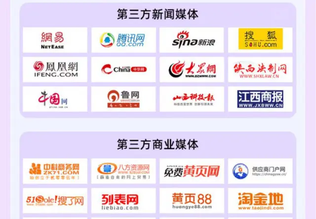 品牌曝光渠道