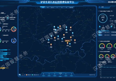污小白 - 分散式污水智慧化管控平台