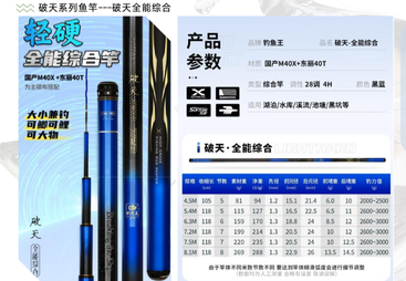 钓鱼王破天全能综合竿 28 调 4H野钓黑坑大小通杀综合鱼竿