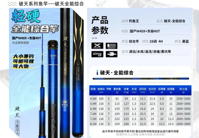 钓鱼王破天全能综合竿 28 调 4H野钓黑坑大小通杀综合鱼竿