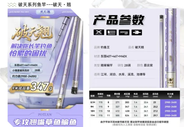 钓鱼王破天・翘