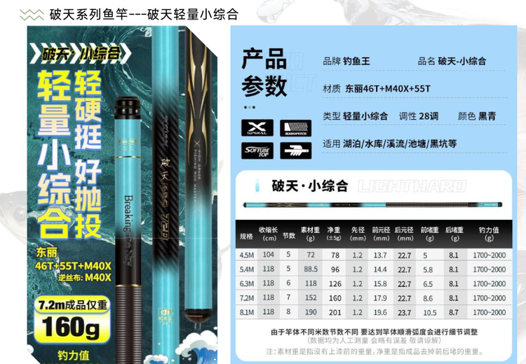 钓鱼王破天轻量小综合台钓竿：多碳布复合，轻硬挺均衡，全场景适用