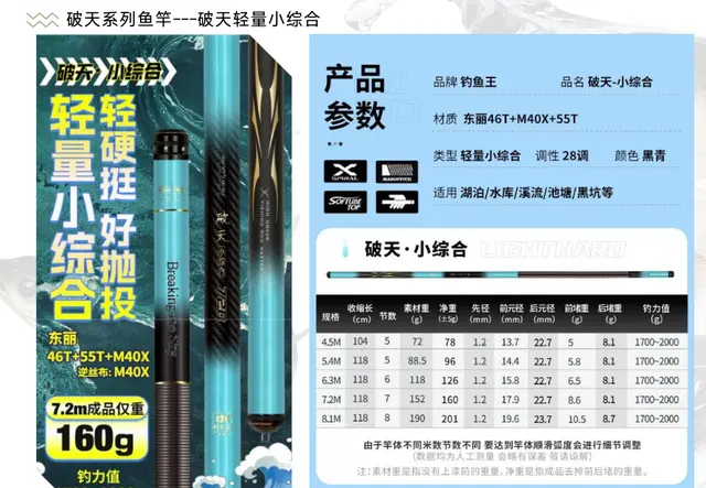 钓鱼王 破天轻量小综合