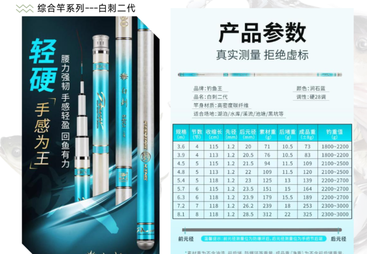 钓鱼王 白刺二代