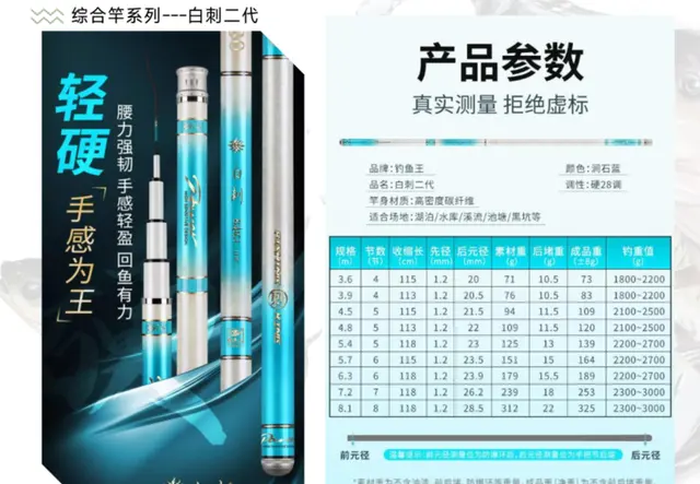 钓鱼王 白刺二代