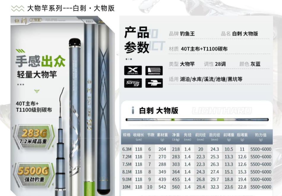 钓鱼王 白刺大物版（轻量大物竿）