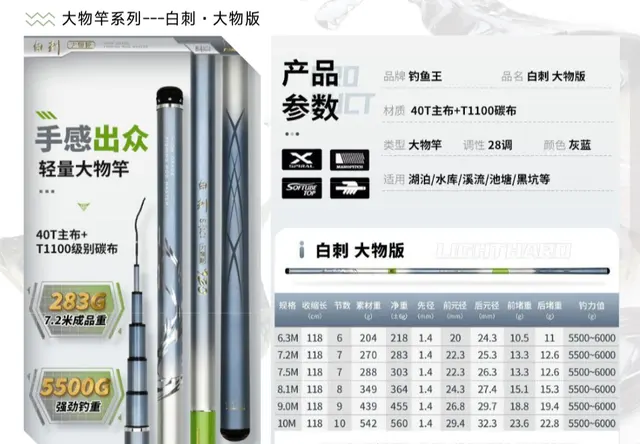 钓鱼王 白刺大物版（轻量大物竿）