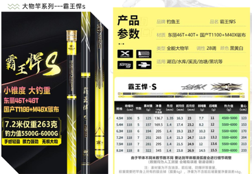 钓鱼王 霸王悍 S（全能轻量大物竿）