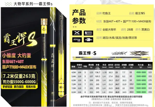 钓鱼王 霸王悍 S（全能轻量大物竿）