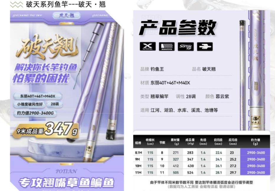 钓鱼王 破天・翘（翘草鳊轻量大综合竿）