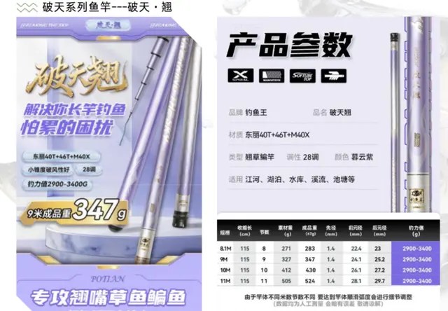 钓鱼王 破天・翘（翘草鳊轻量大综合竿）
