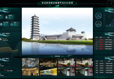 江苏-扬州 | 扬州中国大运河博物馆