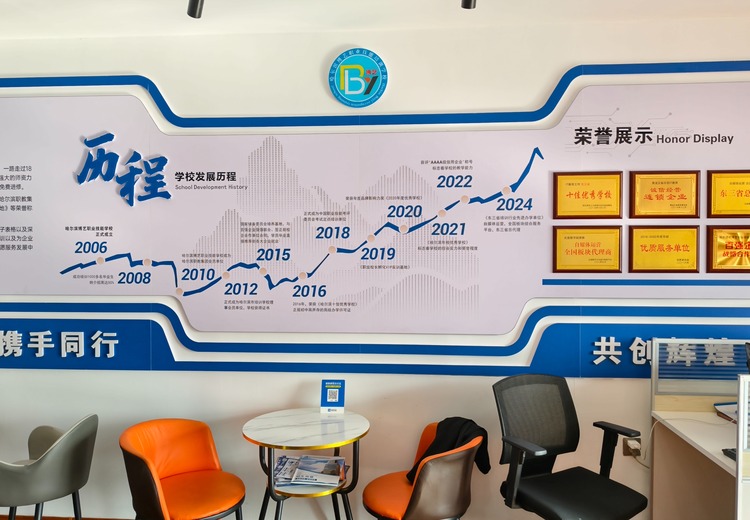 构建卓越品牌形象，提升企业核心竞争力，引领行业发展新潮流
