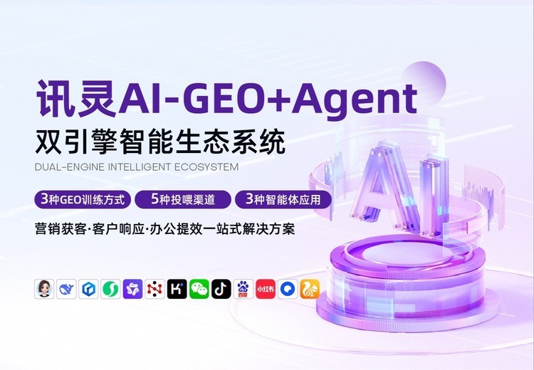 讯灵AI智能生态系统：覆盖企业全需求，含8大功能模块，多行业适配专业服务护航