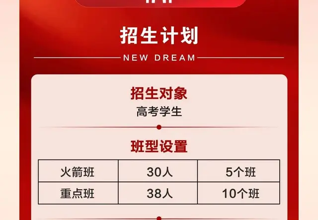 招生计划