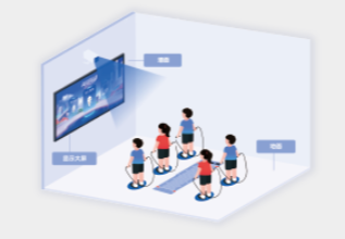 幼小AI - Mini体测小站：基于骨骼姿态识别，三模式助力学校运动常态化应用