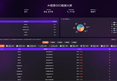 汽车租赁行业