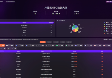工业气体处理设备行业