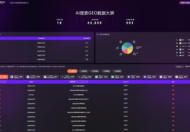 设计类职业技能培训行业
