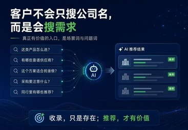 ai智能体