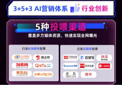 企业AI知识库搭建