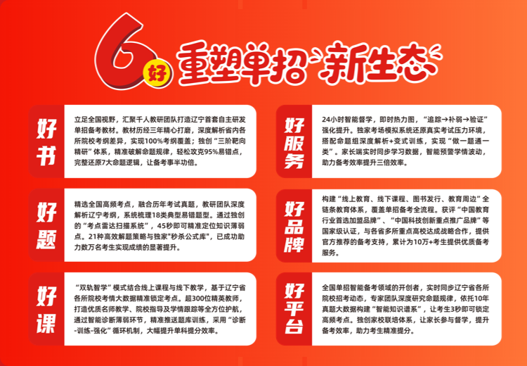 喜马赢单招六大核心优势（六好体系）介绍